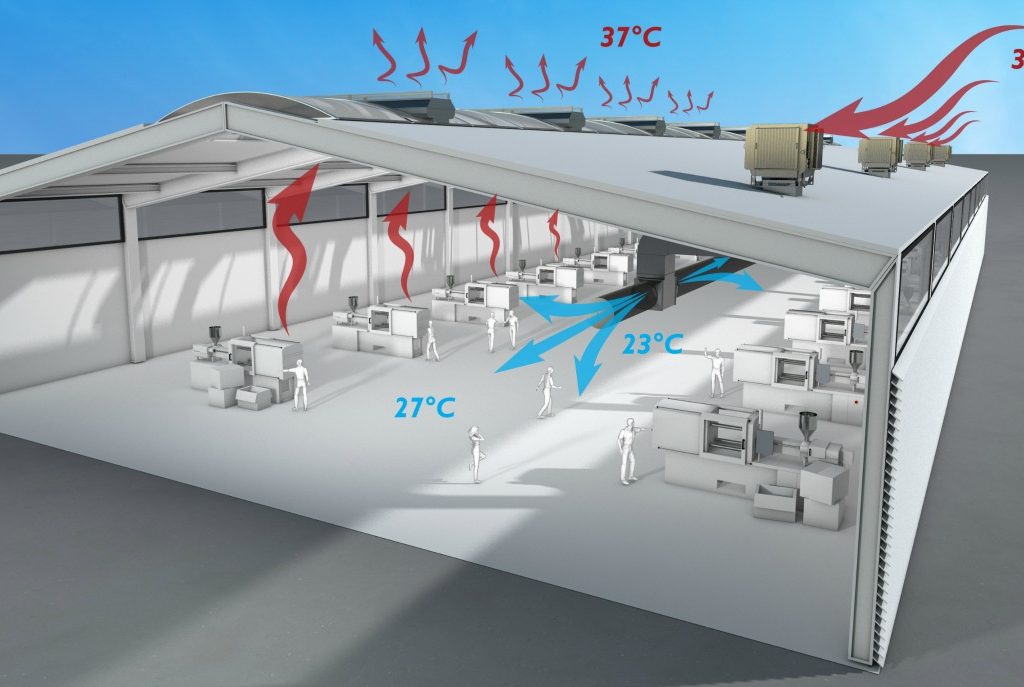  Advanced Evaporative Cooling in Qatar