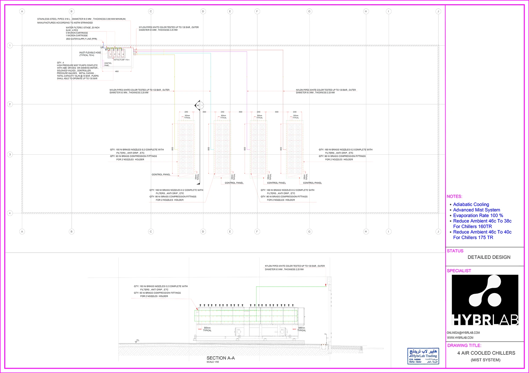  Chiller Plant (Mist System) 4 Chiller